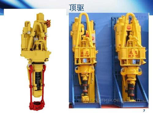 石油矿场机械1ppt